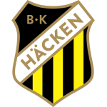ทีเด็ดบอล Ball-lock.com